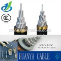 PVC-isoliertes Aluminium-Stranded-Kabel, Stromkabel